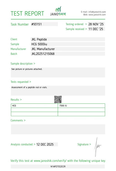 Certificate of analysis