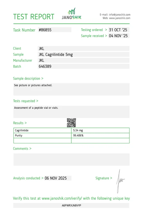 Certificate of analysis