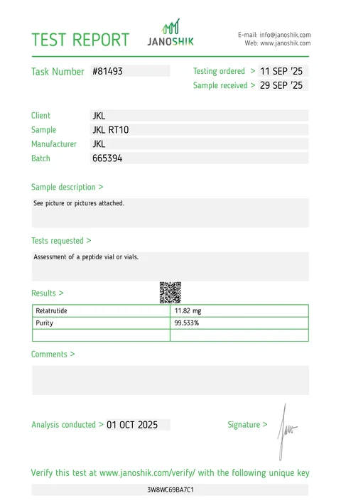 Certificate of analysis