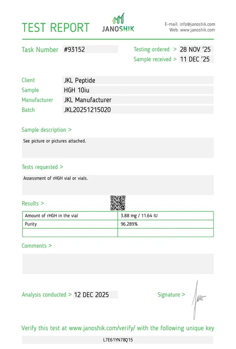 Certificate of analysis