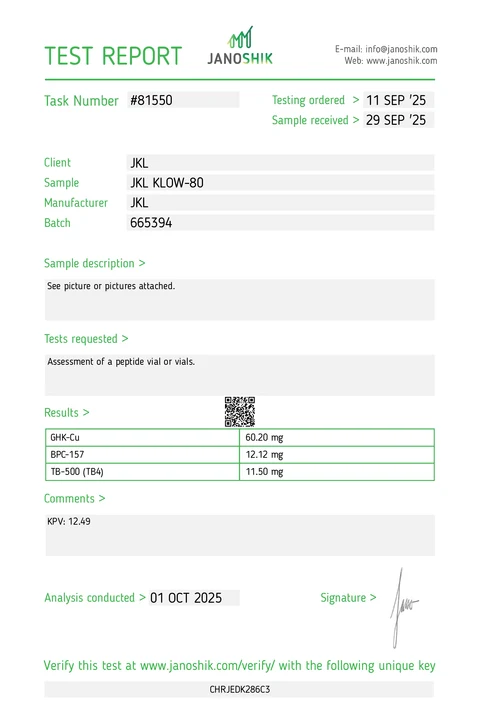 Certificate of analysis