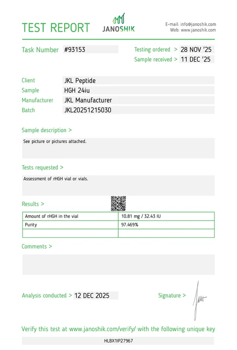 Certificate of analysis