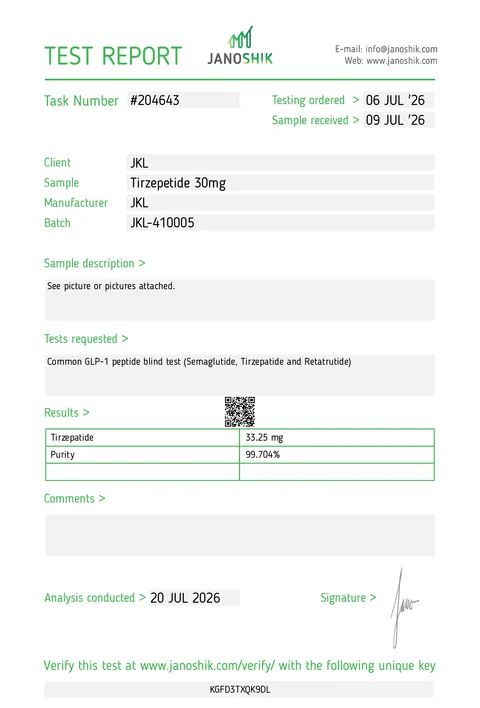 Certificate of analysis